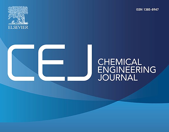 Alkalization of acetylacetonates: A facile and versatile method to prepare Ni-based hydroxides for the electrochemical production of bio-based 2,5-furandicarboxylic acid